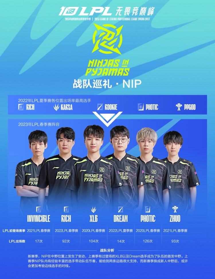 如果王钰栋 如果王钰栋