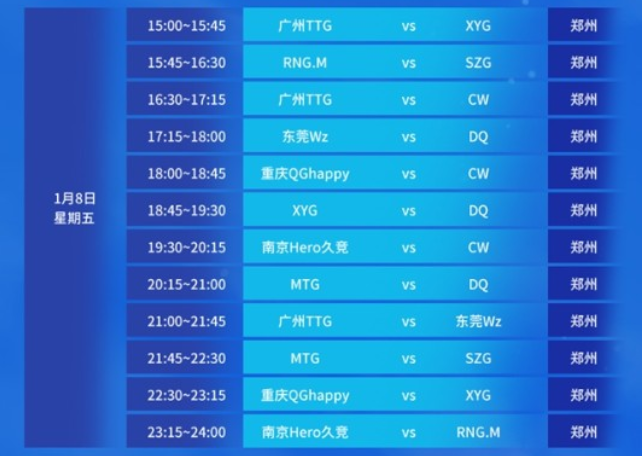 位的情况下 位的情况下