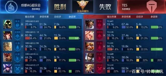 甚至恶意行 甚至恶意行