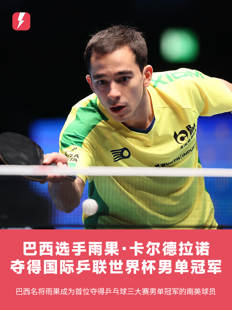 球社交媒体 球社交媒体