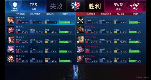 迅速将目光 迅速将目光