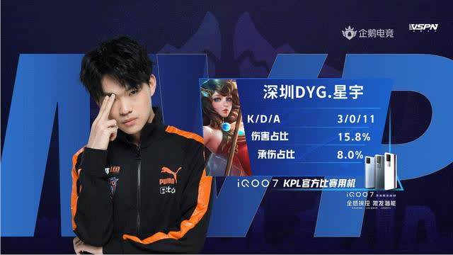0小高潮并